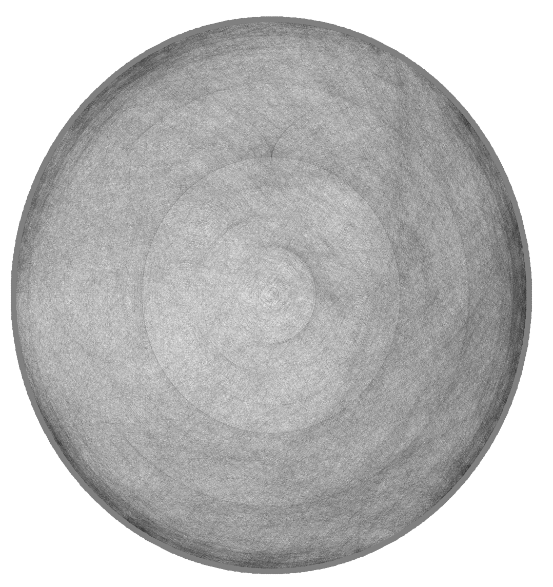 Dyadically resolving graph on 6th degree polynomials